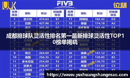 威尼斯569vipapp
