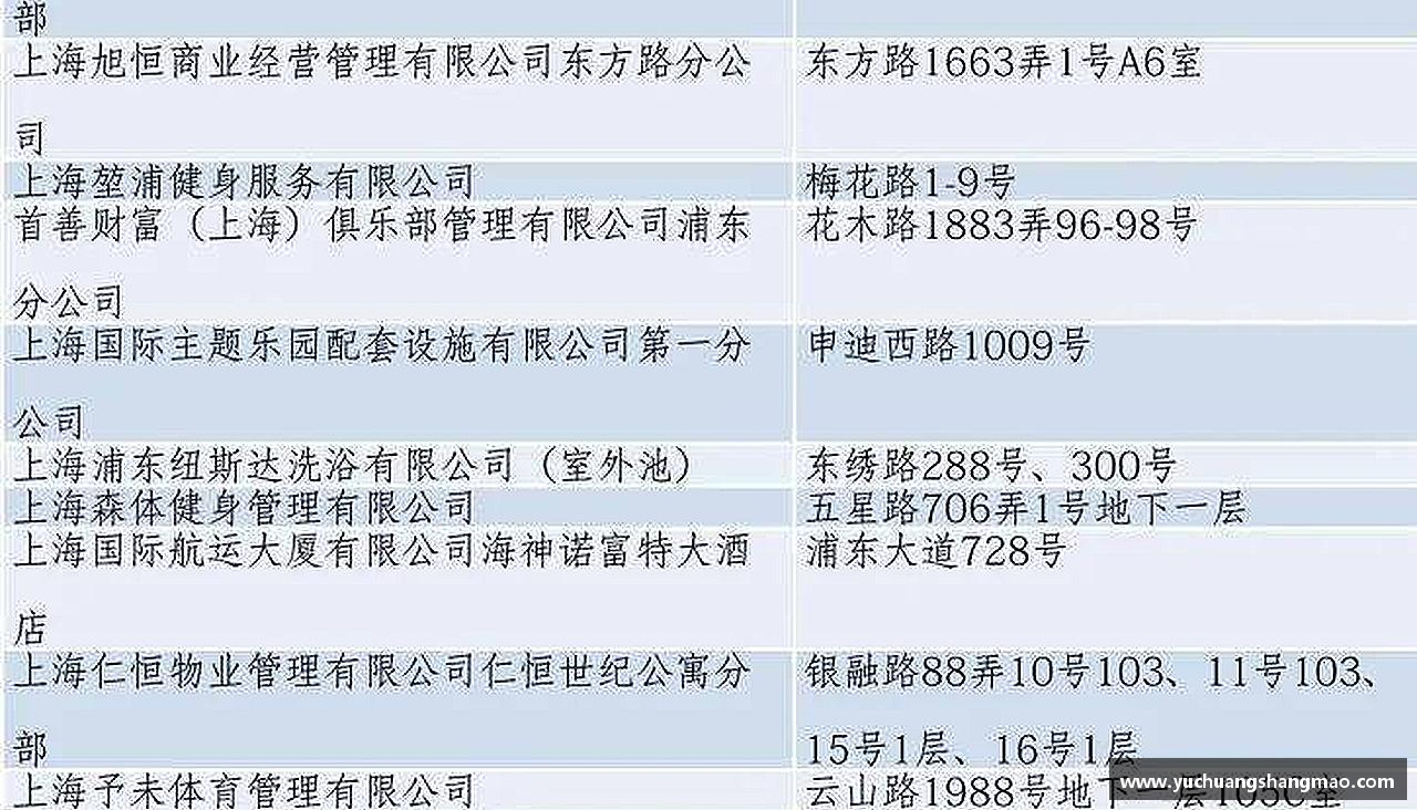 威尼斯569vip平台激情体验，体育生活